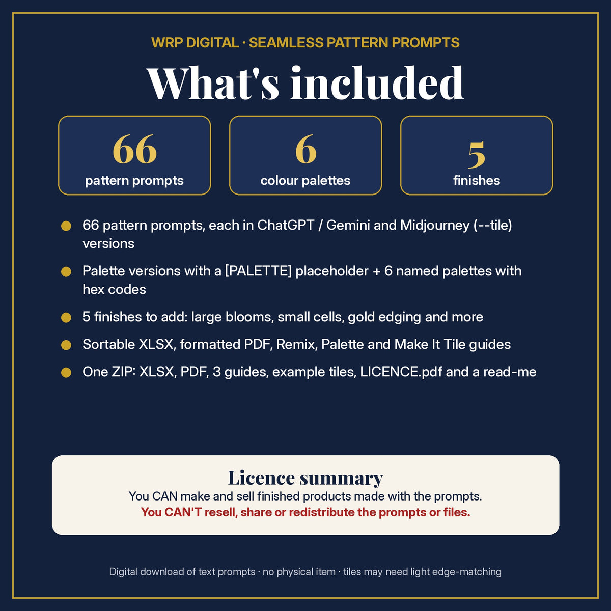 What's included: 66 seamless pattern prompts in ChatGPT / Gemini and Midjourney versions, 6 palettes, 5 finishes, XLSX and PDF, Remix, Palette and Make It Tile guides, ZIP and licence