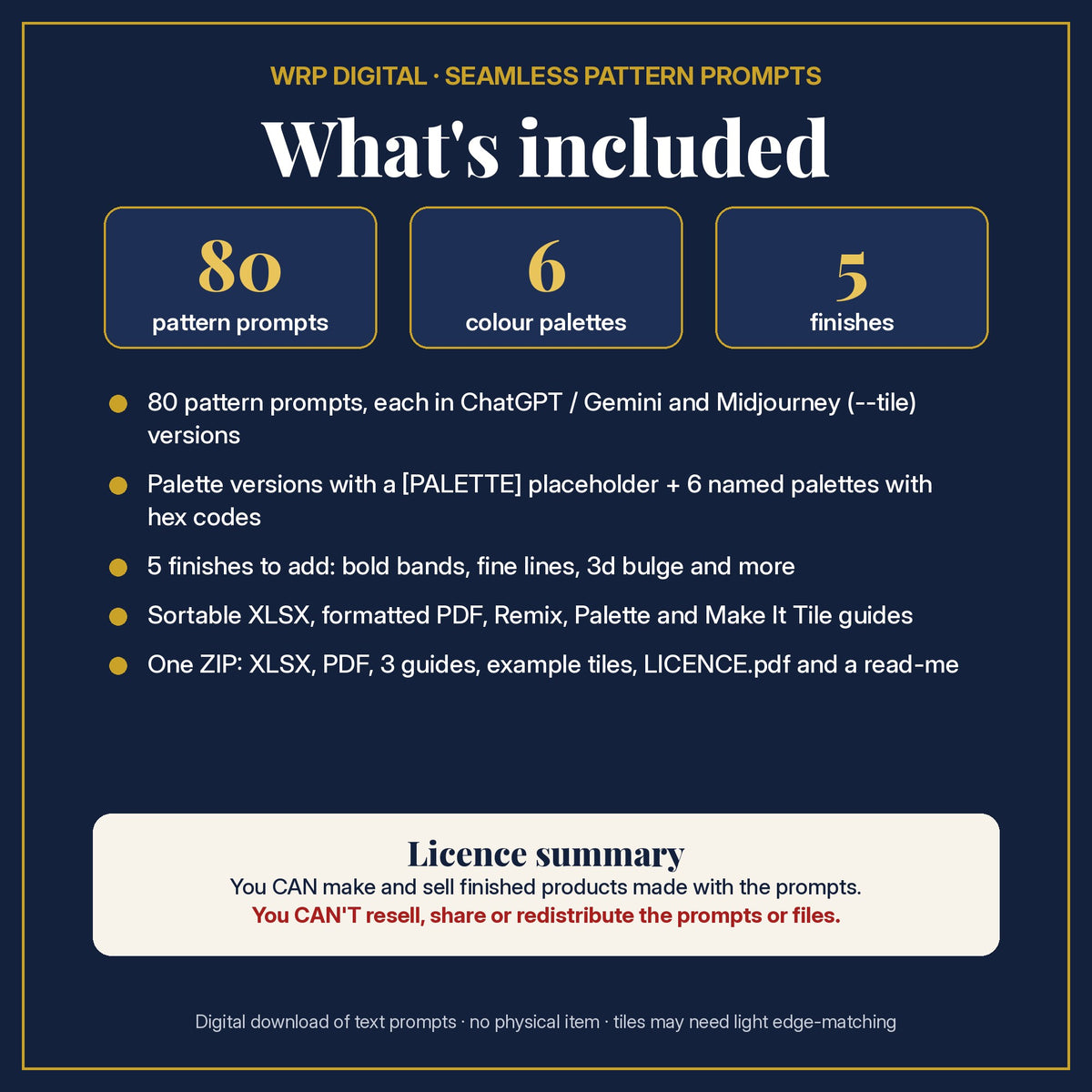 What's included: 80 seamless pattern prompts in ChatGPT / Gemini and Midjourney versions, 6 palettes, 5 finishes, XLSX and PDF, Remix, Palette and Make It Tile guides, ZIP and licence