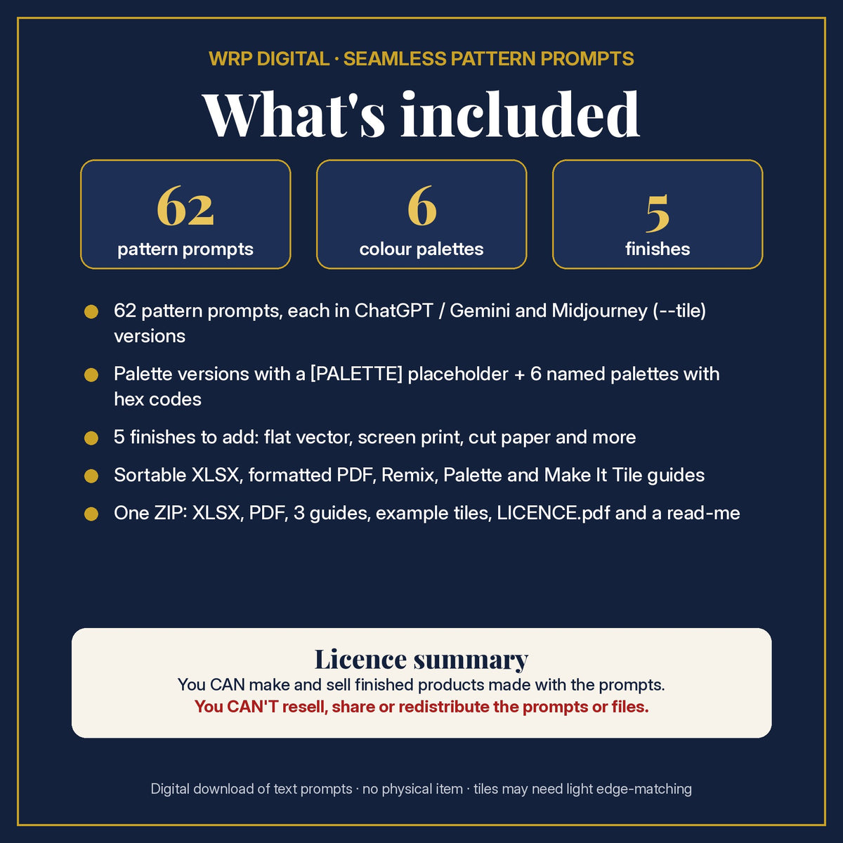 What's included: 62 seamless pattern prompts in ChatGPT / Gemini and Midjourney versions, 6 palettes, 5 finishes, XLSX and PDF, Remix, Palette and Make It Tile guides, ZIP and licence