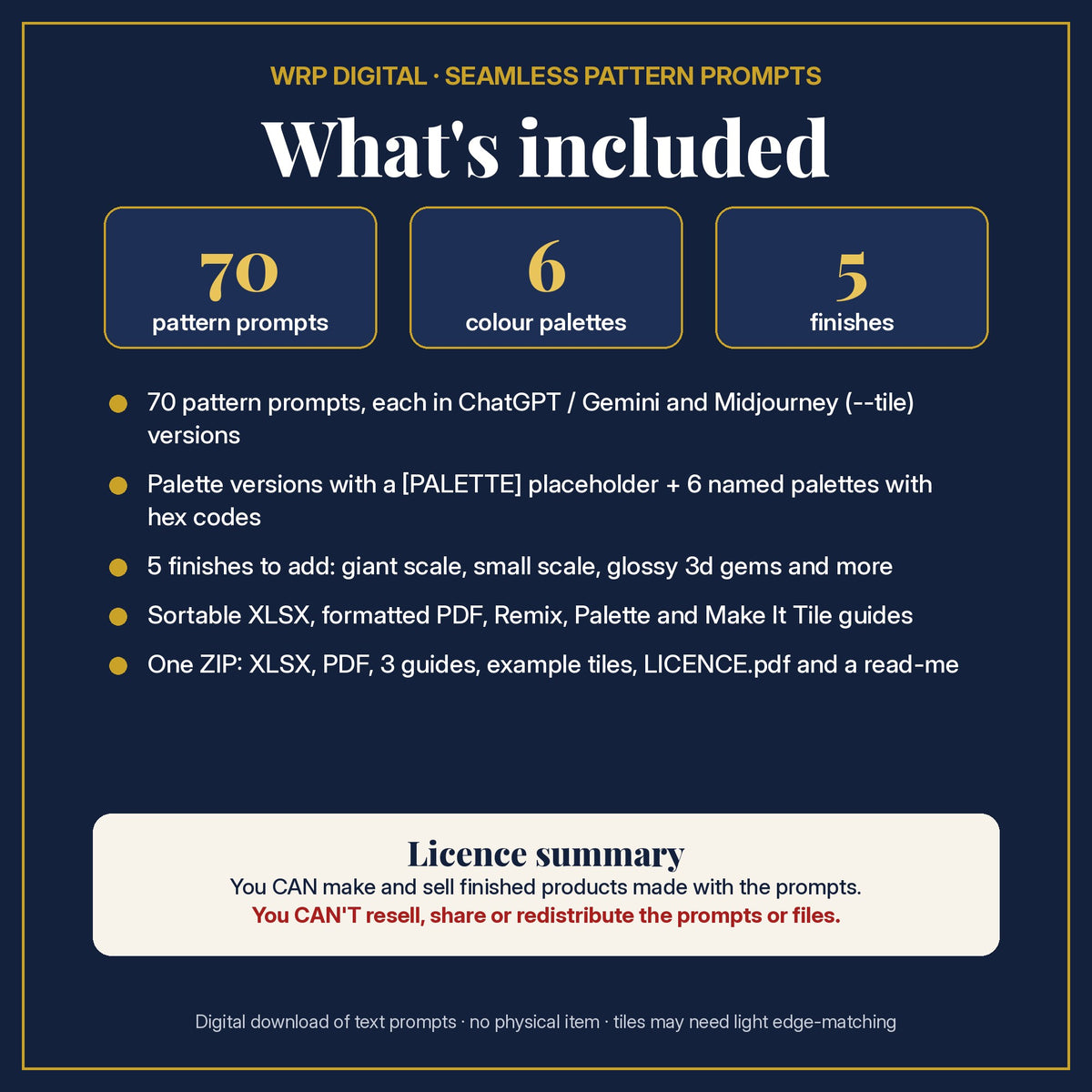 What's included: 70 seamless pattern prompts in ChatGPT / Gemini and Midjourney versions, 6 palettes, 5 finishes, XLSX and PDF, Remix, Palette and Make It Tile guides, ZIP and licence