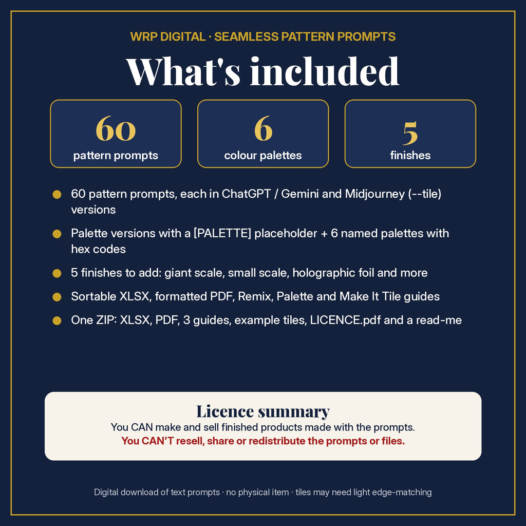 What's included: 60 seamless pattern prompts in ChatGPT / Gemini and Midjourney versions, 6 palettes, 5 finishes, XLSX and PDF, Remix, Palette and Make It Tile guides, ZIP and licence