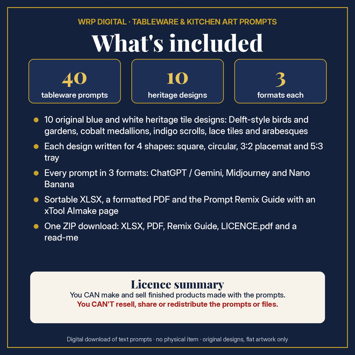 What's included in the Blue and White Heritage Tile Tableware Prompt Pack: 40 prompts, 10 blue and white heritage tile designs in 4 shapes, 3 formats, XLSX and PDF, Prompt Remix Guide, ZIP and a licence summary