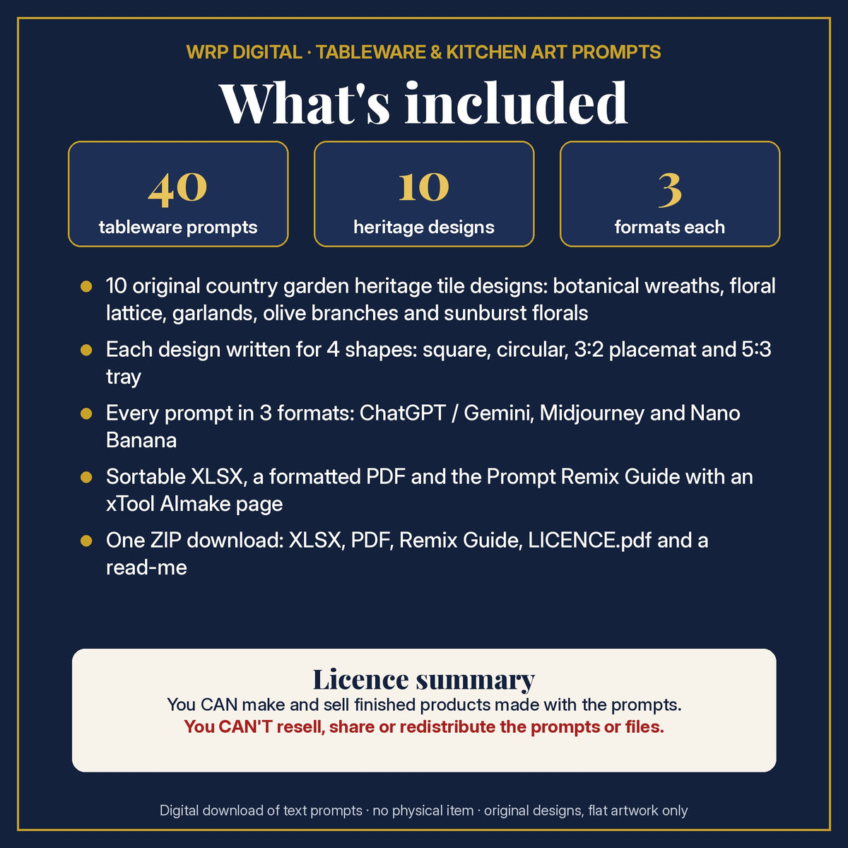 What's included in the Sage and Blue Country Garden Heritage Tile Tableware Prompt Pack: 40 prompts, 10 sage and blue country garden heritage tile designs in 4 shapes, 3 formats, XLSX and PDF, Prompt Remix Guide, ZIP and a licence summary