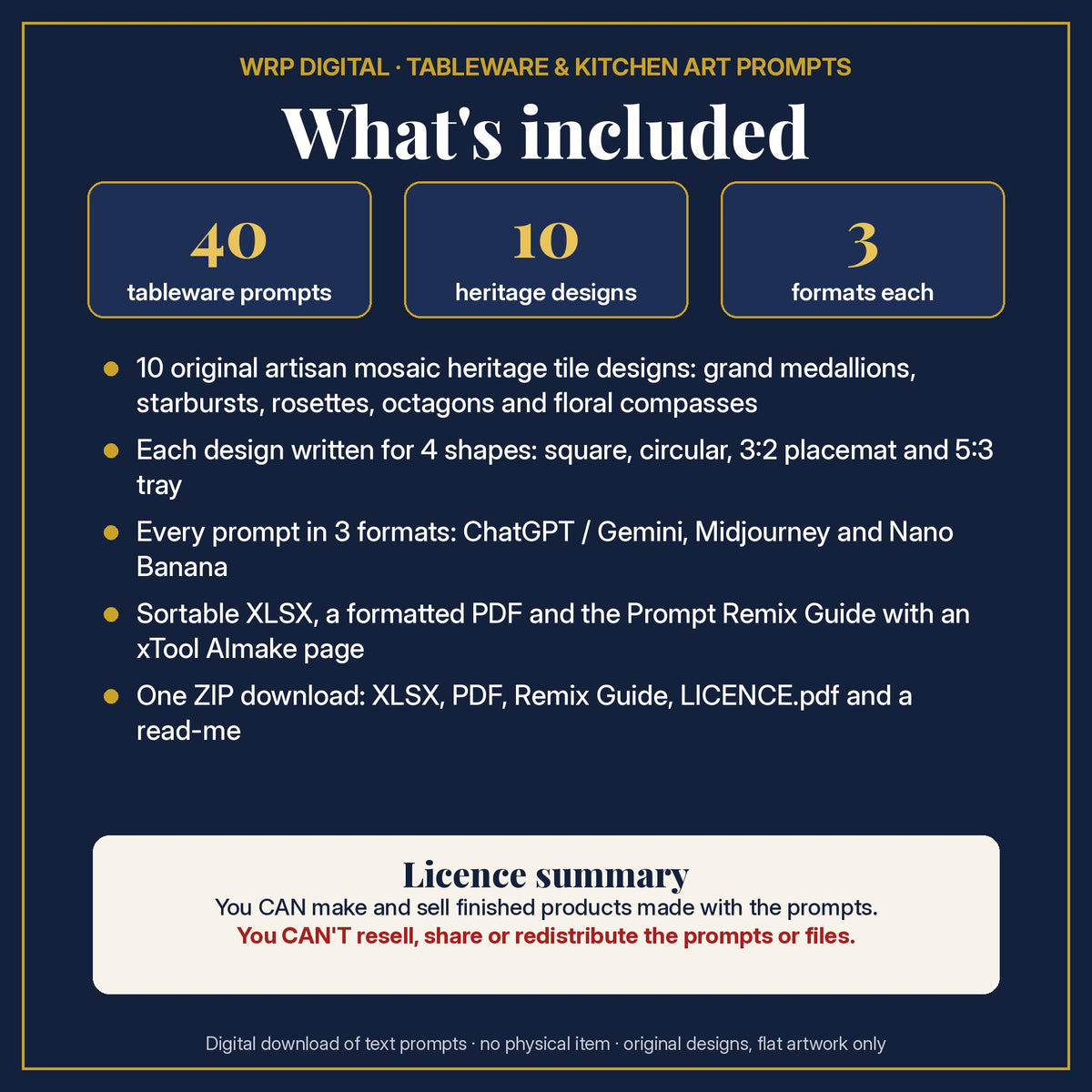 What's included in the Cobalt and Ochre Artisan Mosaic Heritage Tile Tableware Prompt Pack: 40 prompts, 10 cobalt and ochre artisan mosaic heritage tile designs in 4 shapes, 3 formats, XLSX and PDF, Prompt Remix Guide, ZIP and a licence summary