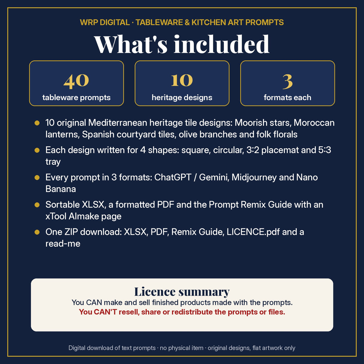 What's included in the Mediterranean Terracotta Heritage Tile Tableware Prompt Pack: 40 prompts, 10 Mediterranean terracotta heritage tile designs in 4 shapes, 3 formats, XLSX and PDF, Prompt Remix Guide, ZIP and a licence summary