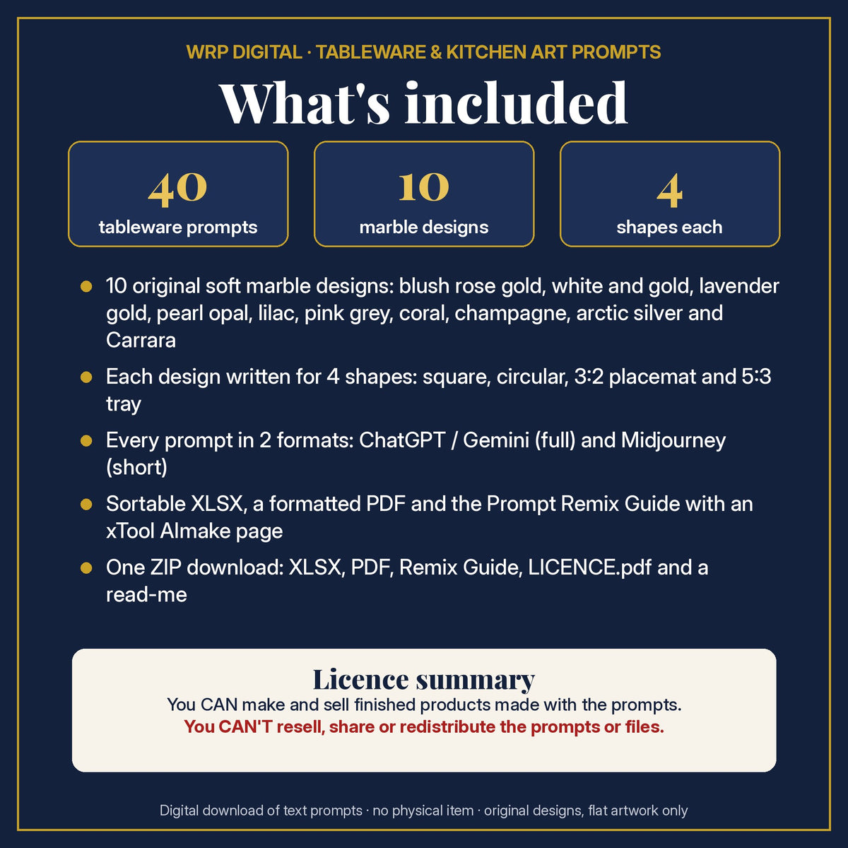 What's included in the Blush and White Gold Marble Tableware Prompt Pack: 40 prompts, 10 blush and white gold marble designs in 4 shapes, 2 formats, XLSX and PDF, Prompt Remix Guide, ZIP and a licence summary