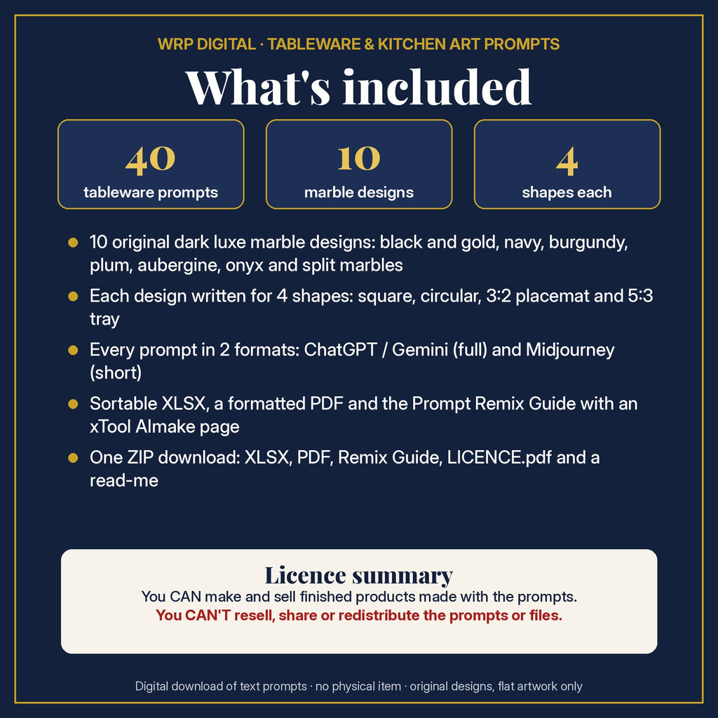 What's included in the Dark Luxe Marble Tableware Prompt Pack: 40 prompts, 10 dark luxe marble designs in 4 shapes, 2 formats, XLSX and PDF, Prompt Remix Guide, ZIP and a licence summary