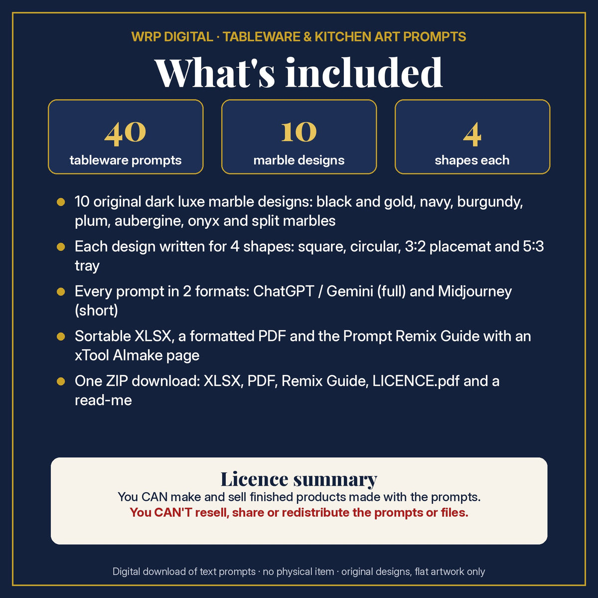 What's included in the Dark Luxe Marble Tableware Prompt Pack: 40 prompts, 10 dark luxe marble designs in 4 shapes, 2 formats, XLSX and PDF, Prompt Remix Guide, ZIP and a licence summary