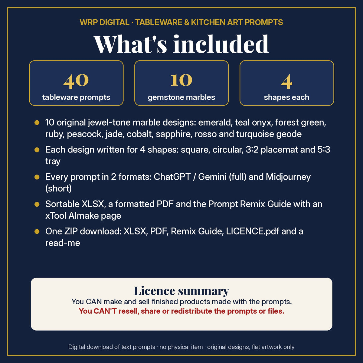 What's included in the Jewel-Tone Gemstone Marble Tableware Prompt Pack: 40 prompts, 10 jewel-tone gemstone marble designs in 4 shapes, 2 formats, XLSX and PDF, Prompt Remix Guide, ZIP and a licence summary