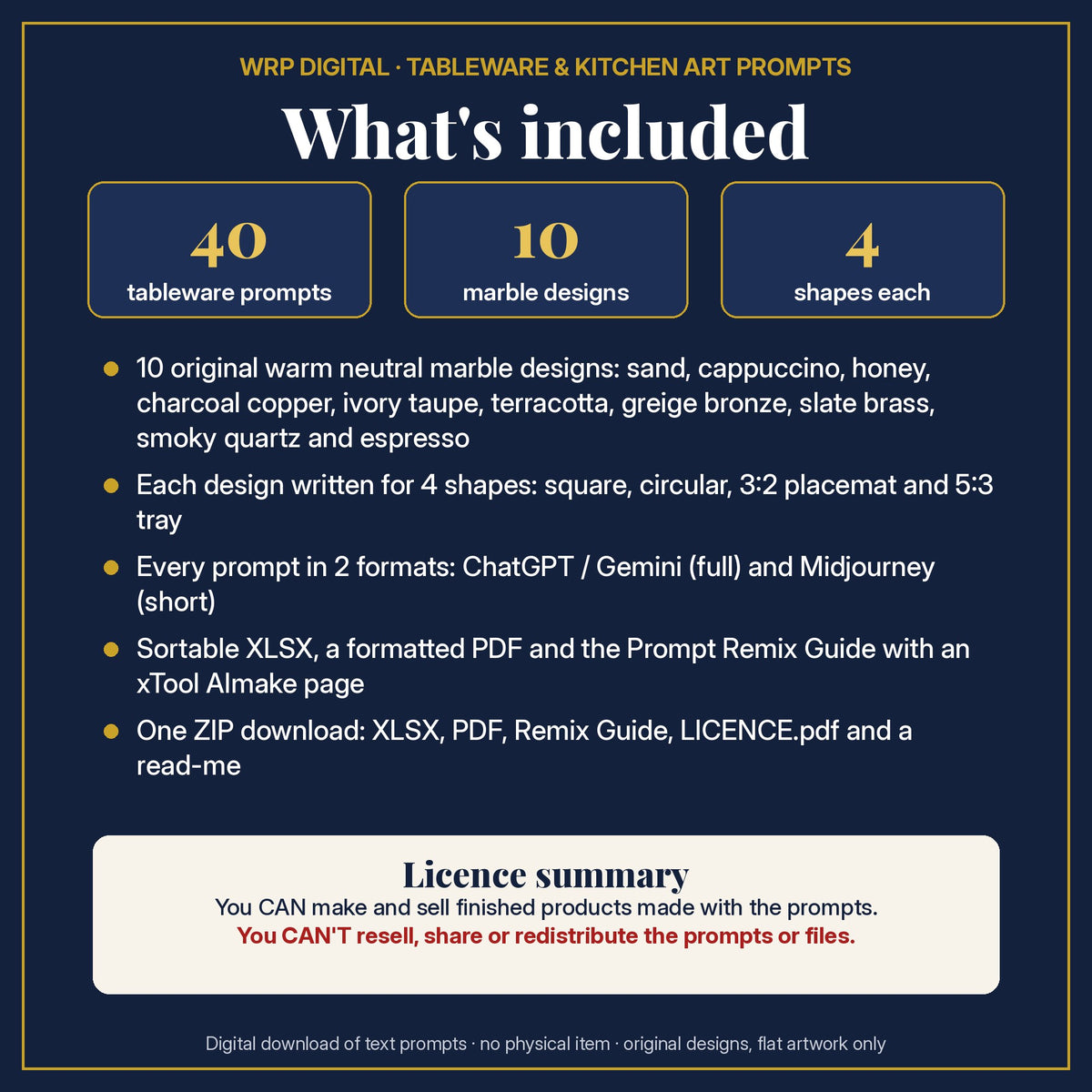 What's included in the Warm Neutral Sand and Mocha Marble Tableware Prompt Pack: 40 prompts, 10 warm neutral sand and mocha marble designs in 4 shapes, 2 formats, XLSX and PDF, Prompt Remix Guide, ZIP and a licence summary