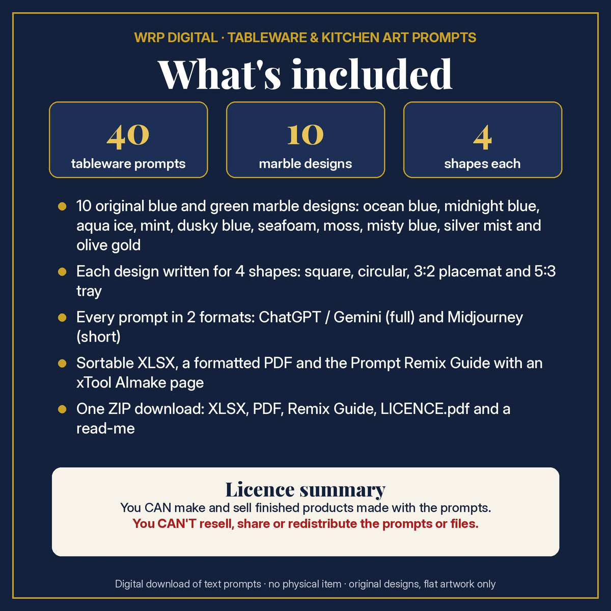 What's included in the Ocean Blue and Seafoam Green Marble Tableware Prompt Pack: 40 prompts, 10 ocean blue and seafoam green marble designs in 4 shapes, 2 formats, XLSX and PDF, Prompt Remix Guide, ZIP and a licence summary