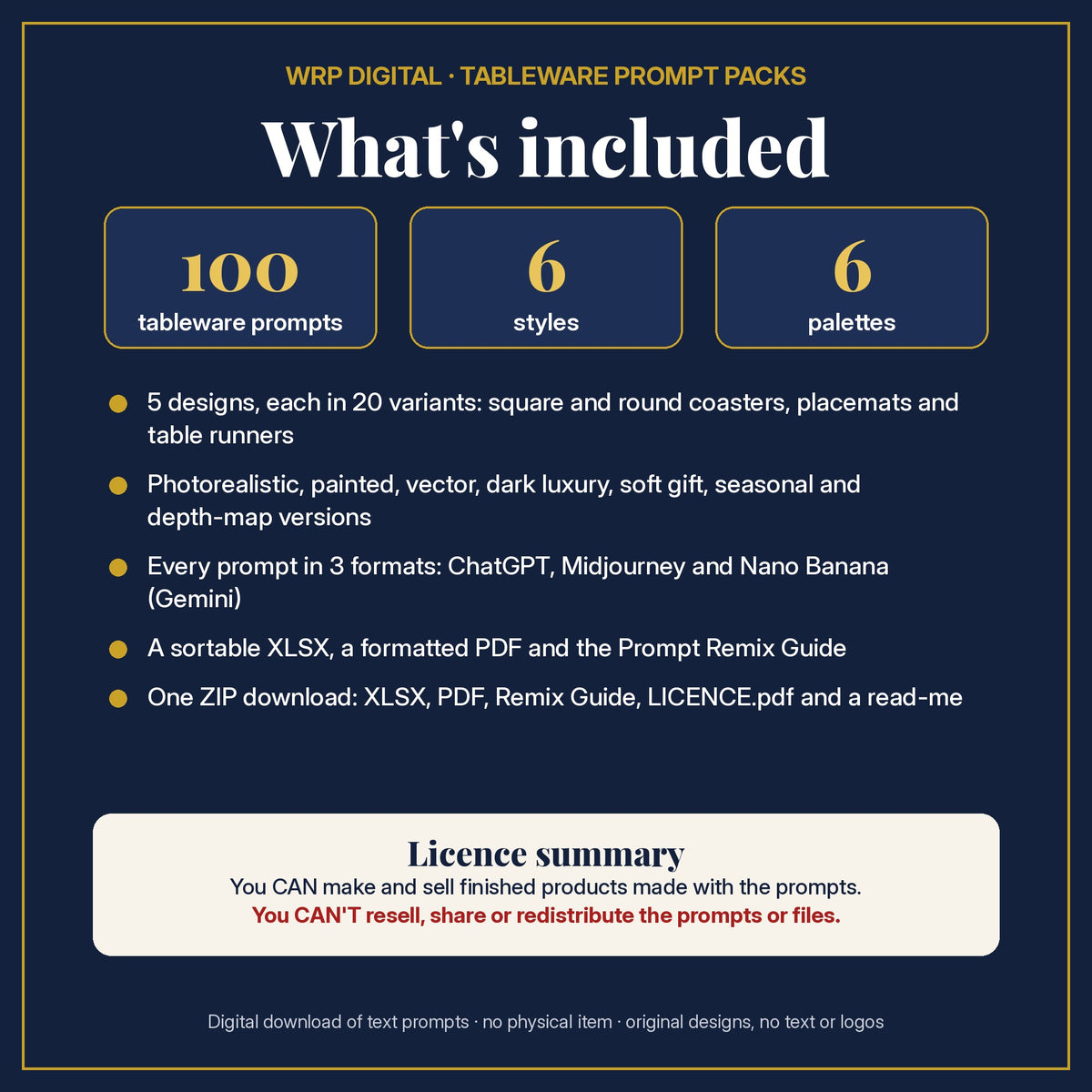 What's included: 100 tableware prompts, 6 styles, 6 palettes, 5 designs in 20 variants for coasters, placemats and table runners, 3 formats, XLSX and PDF, Prompt Remix Guide, ZIP, and a licence summary