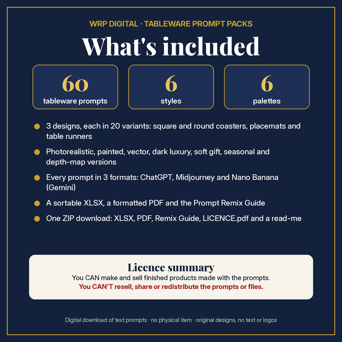 What's included: 60 tableware prompts, 6 styles, 6 palettes, 3 designs in 20 variants for coasters, placemats and table runners, 3 formats, XLSX and PDF, Prompt Remix Guide, ZIP, and a licence summary