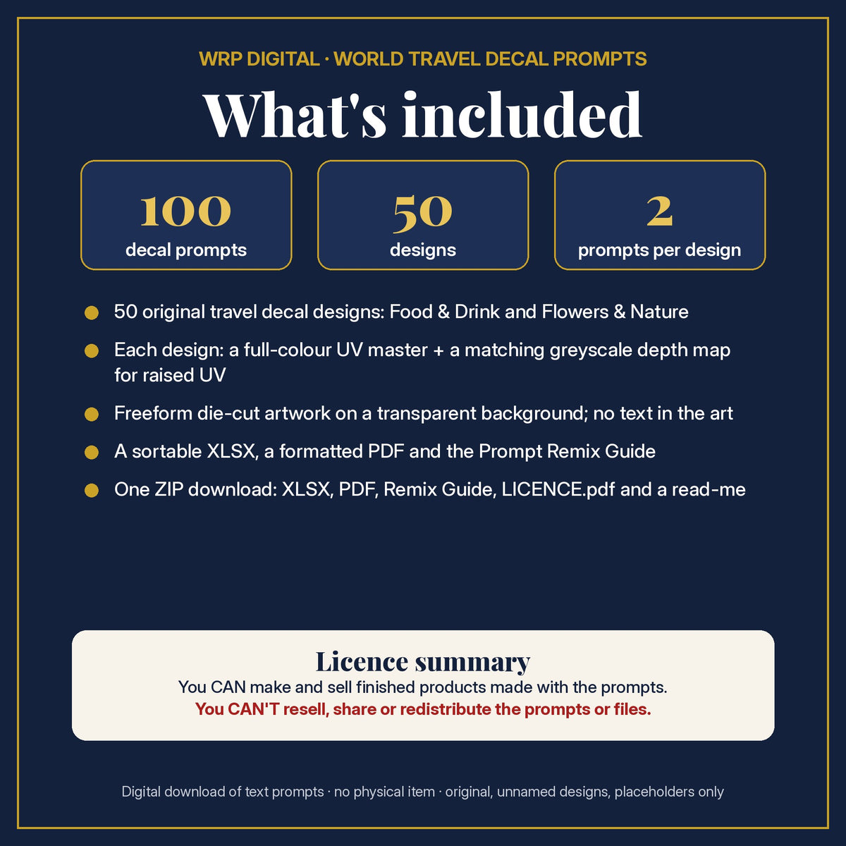 What's included: 100 travel decal prompts, 50 original designs each with a full-colour UV master and a matching depth map, XLSX and PDF, Prompt Remix Guide, ZIP, and a licence summary