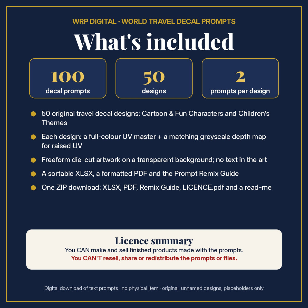What's included: 100 travel decal prompts, 50 original designs each with a full-colour UV master and a matching depth map, XLSX and PDF, Prompt Remix Guide, ZIP, and a licence summary