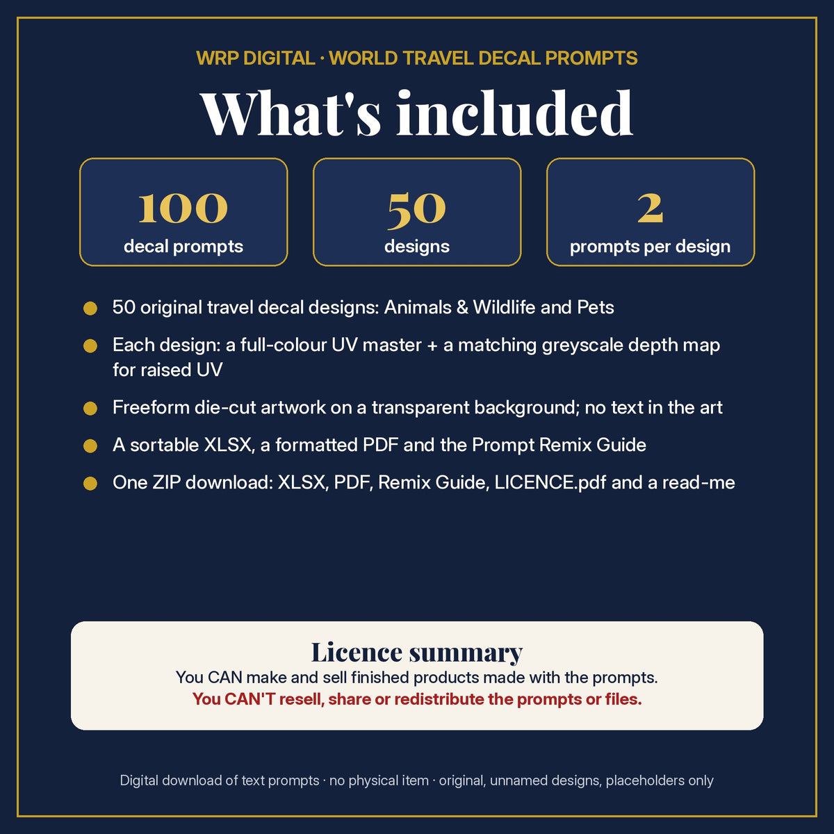 What's included: 100 travel decal prompts, 50 original designs each with a full-colour UV master and a matching depth map, XLSX and PDF, Prompt Remix Guide, ZIP, and a licence summary