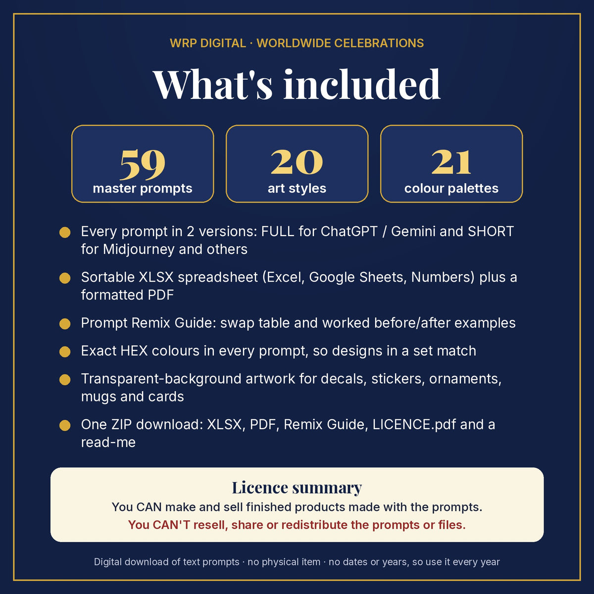 What's included in the Epiphany & Three Kings' Day prompt pack: 59 master prompts, 20 art styles, 21 colour palettes, XLSX and PDF files, Remix Guide and licence summary