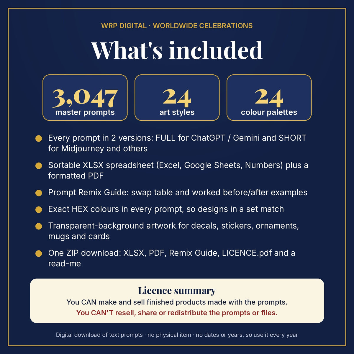 What's included in the Complete August prompt library: 3,047 master prompts, 24 art styles, 24 colour palettes, XLSX and PDF files, Remix Guide and licence summary