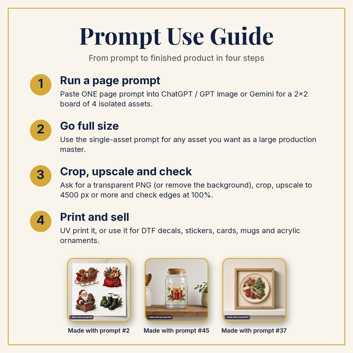 Prompt Use Guide: run a page prompt, go full size, crop and upscale, then print and sell, with products made with prompts #2, #45 and #37