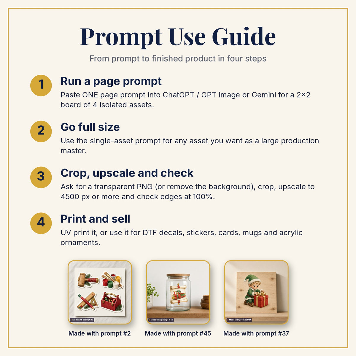 Prompt Use Guide: run a page prompt, go full size, crop and upscale, then print and sell, with products made with prompts #2, #45 and #37