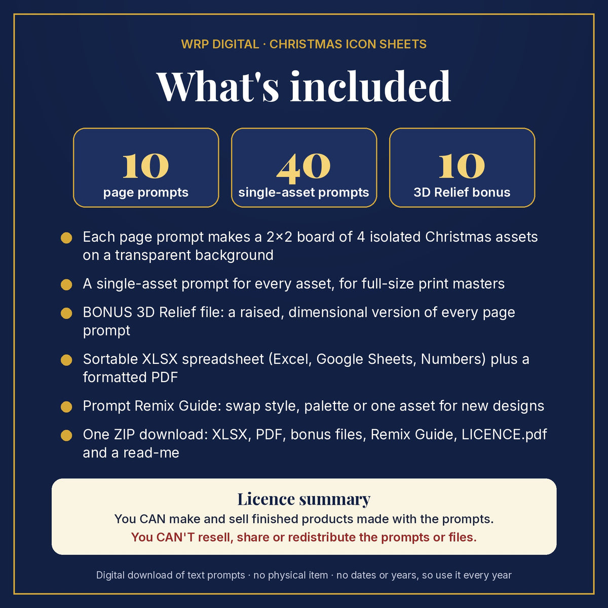 What's included: 10 page prompts, 40 single-asset prompts, 10 3D Relief bonus prompts, XLSX and PDF files, Remix Guide and licence summary