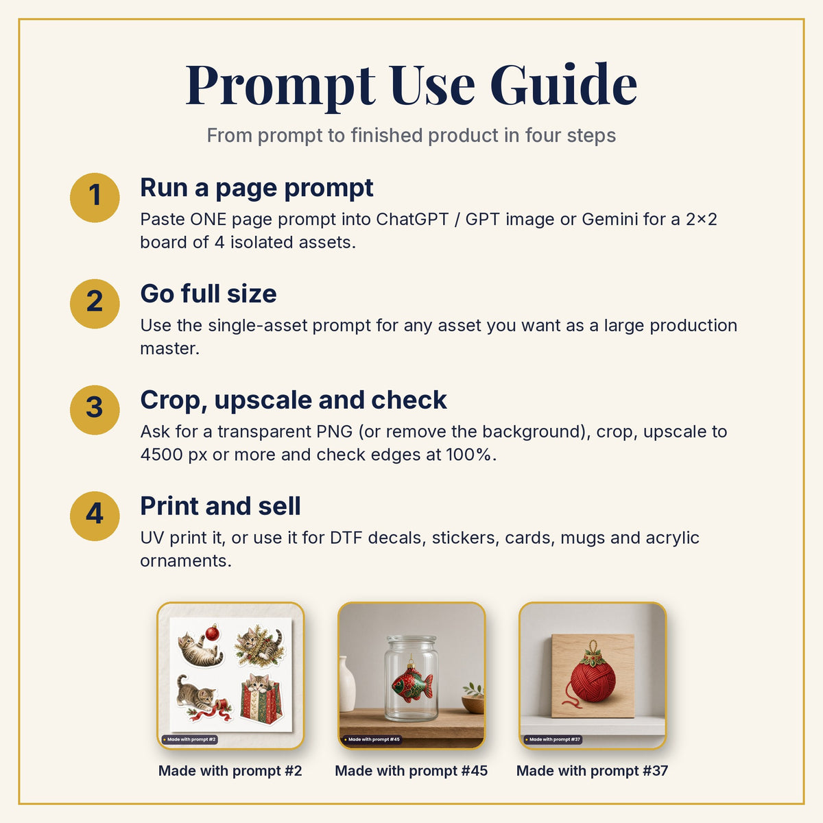 Prompt Use Guide: run a page prompt, go full size, crop and upscale, then print and sell, with products made with prompts #2, #45 and #37