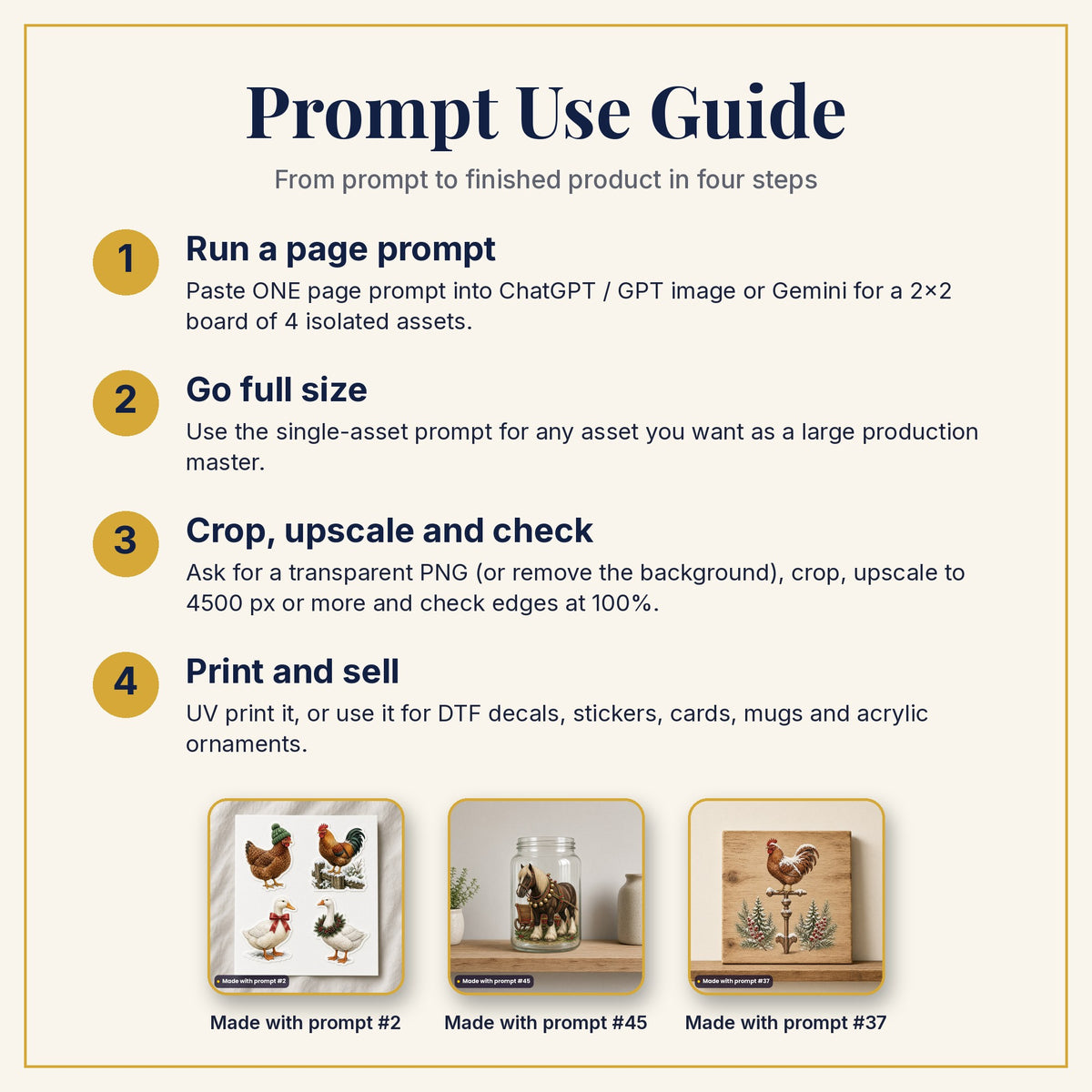 Prompt Use Guide: run a page prompt, go full size, crop and upscale, then print and sell, with products made with prompts #2, #45 and #37