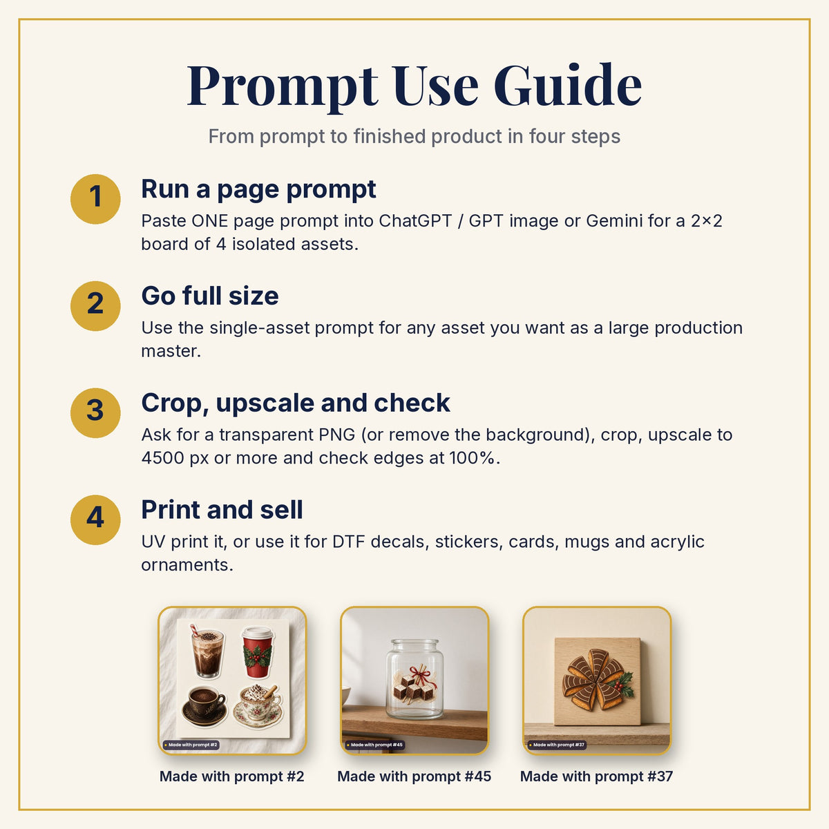 Prompt Use Guide: run a page prompt, go full size, crop and upscale, then print and sell, with products made with prompts #2, #45 and #37