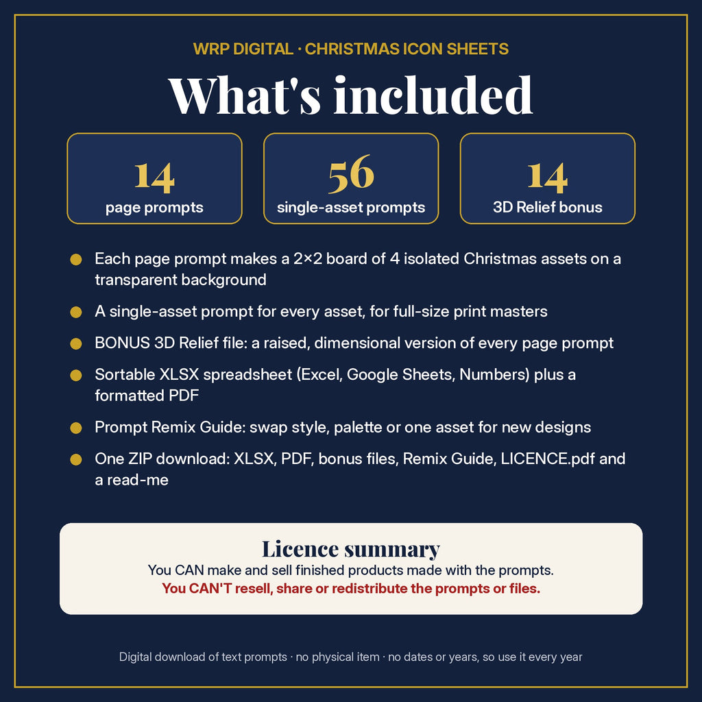 What's included: 14 page prompts, 56 single-asset prompts, 14 3D Relief bonus prompts, XLSX and PDF files, Remix Guide and licence summary