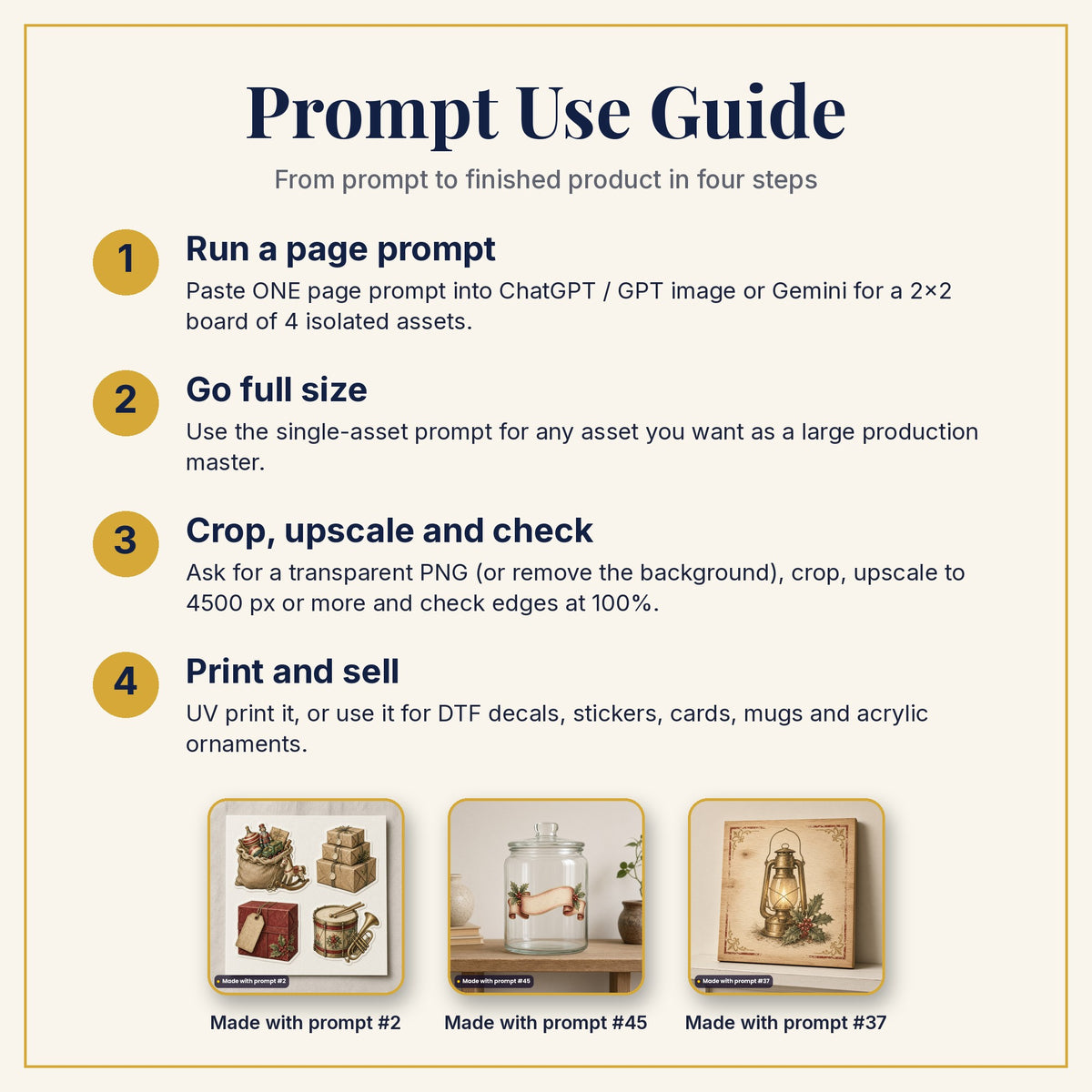 Prompt Use Guide: run a page prompt, go full size, crop and upscale, then print and sell, with products made with prompts #2, #45 and #37