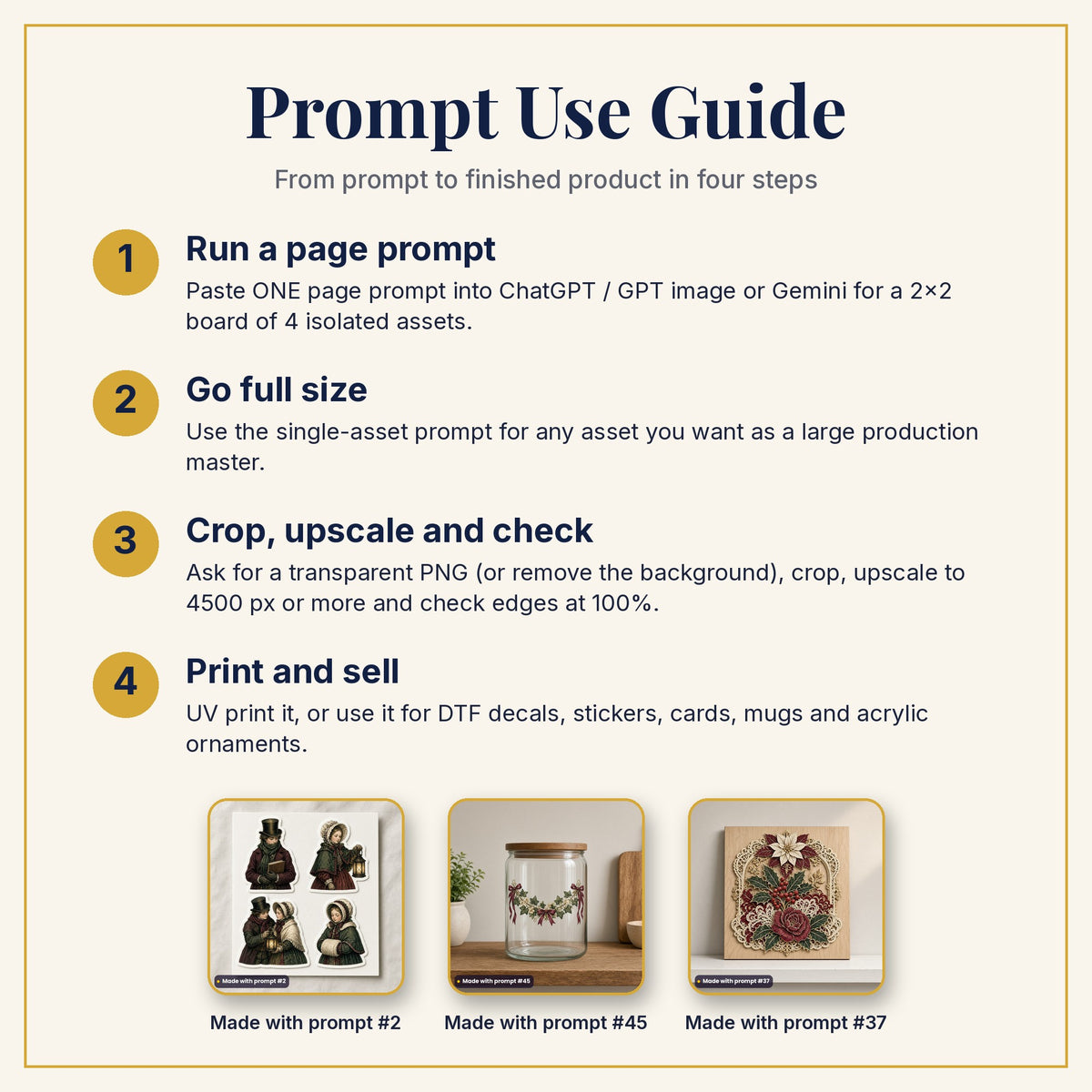 Prompt Use Guide: run a page prompt, go full size, crop and upscale, then print and sell, with products made with prompts #2, #45 and #37