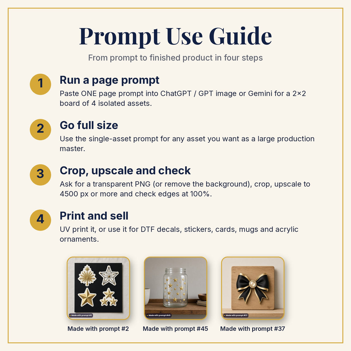 Prompt Use Guide: run a page prompt, go full size, crop and upscale, then print and sell, with products made with prompts #2, #45 and #37