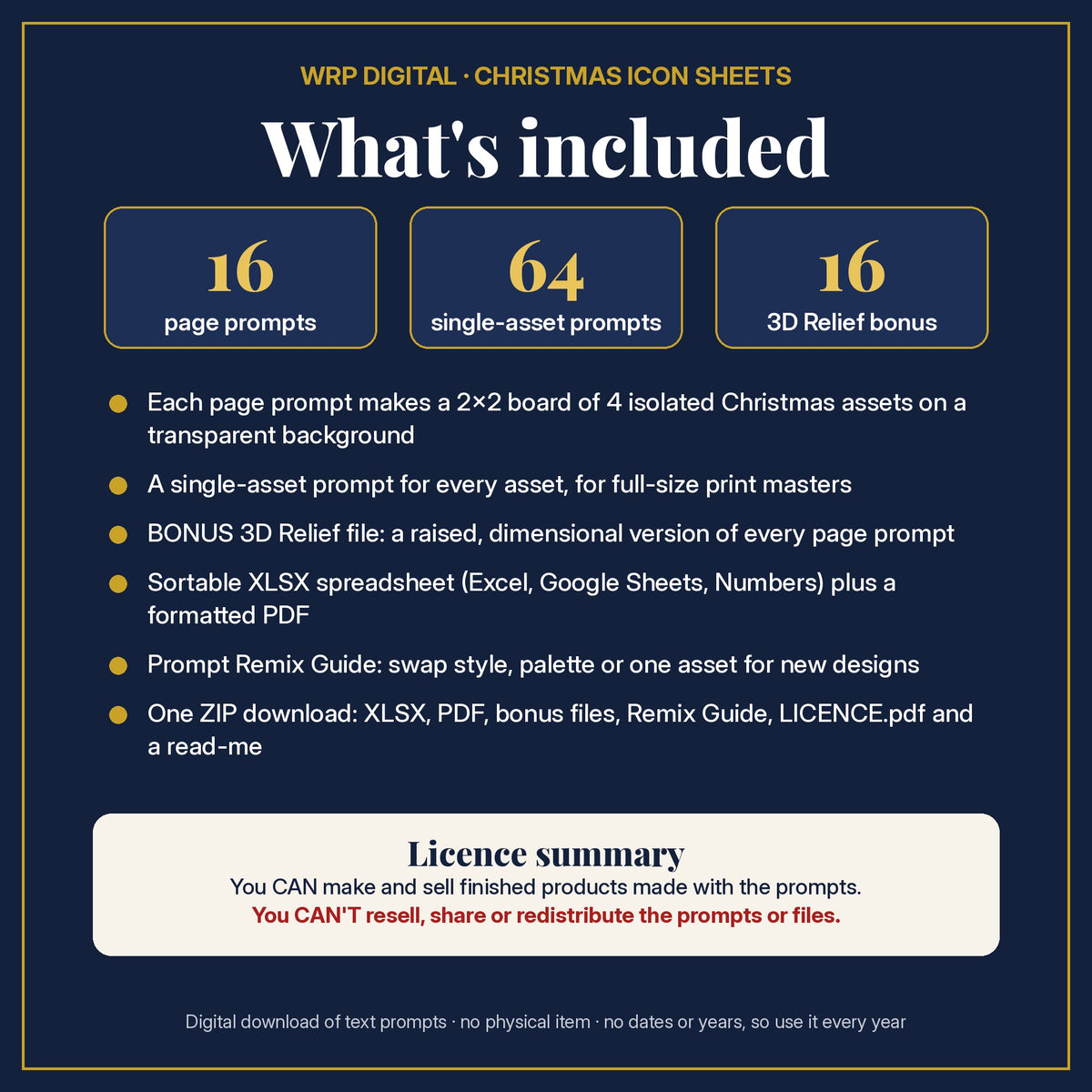 What's included: 16 page prompts, 64 single-asset prompts, 16 3D Relief bonus prompts, XLSX and PDF files, Remix Guide and licence summary