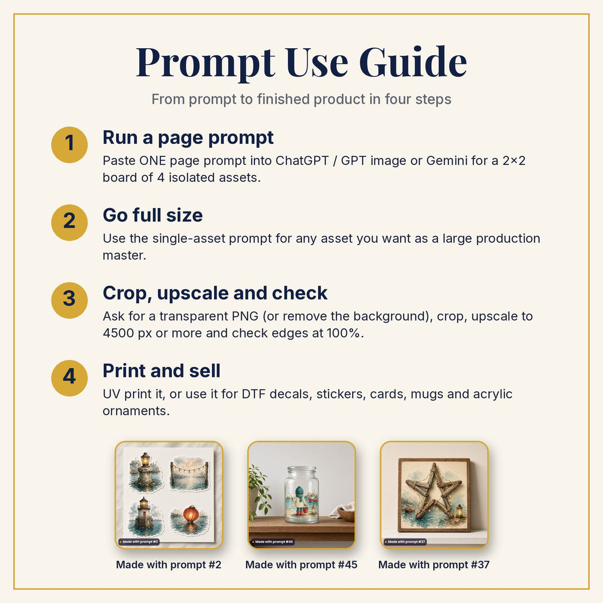 Prompt Use Guide: run a page prompt, go full size, crop and upscale, then print and sell, with products made with prompts #2, #45 and #37