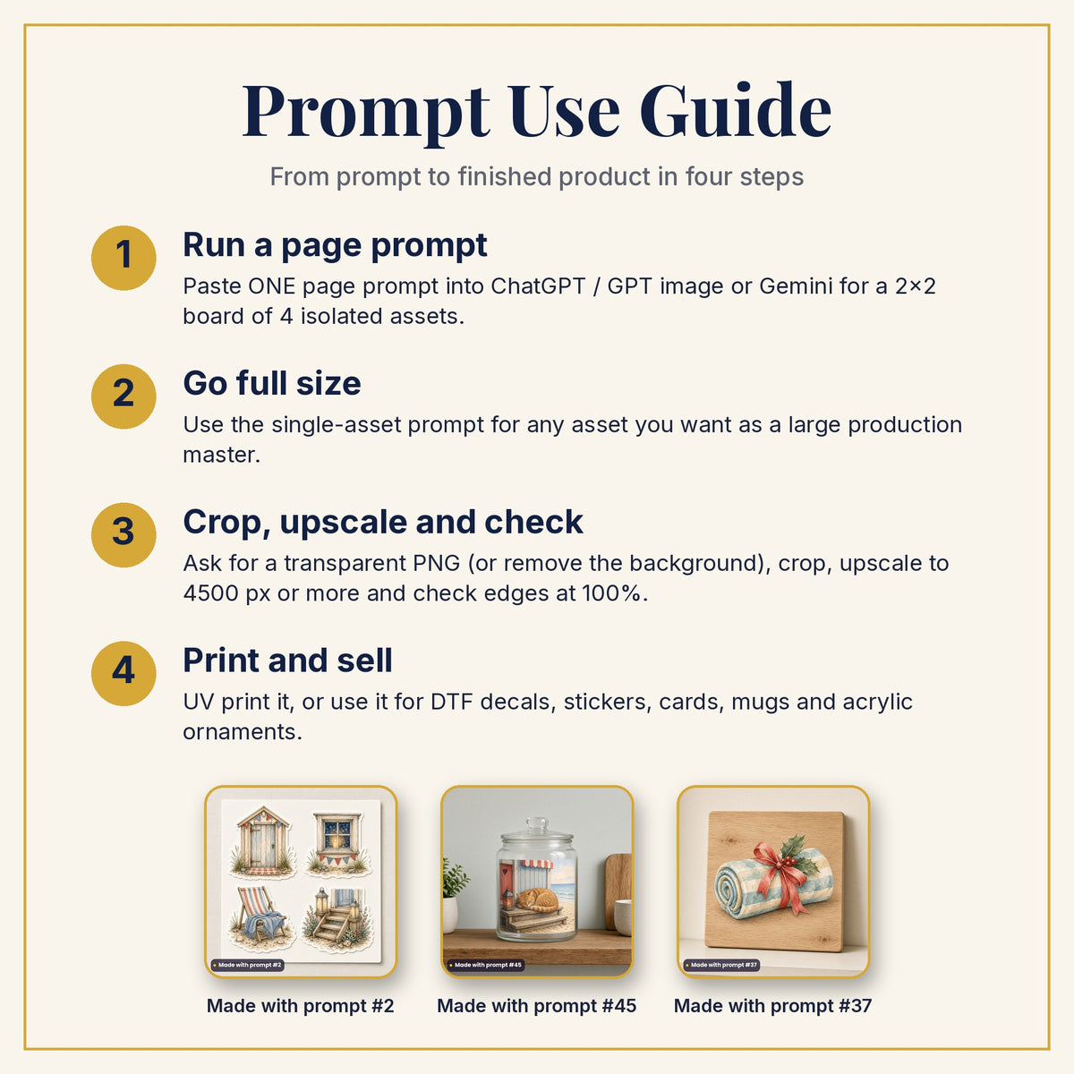 Prompt Use Guide: run a page prompt, go full size, crop and upscale, then print and sell, with products made with prompts #2, #45 and #37