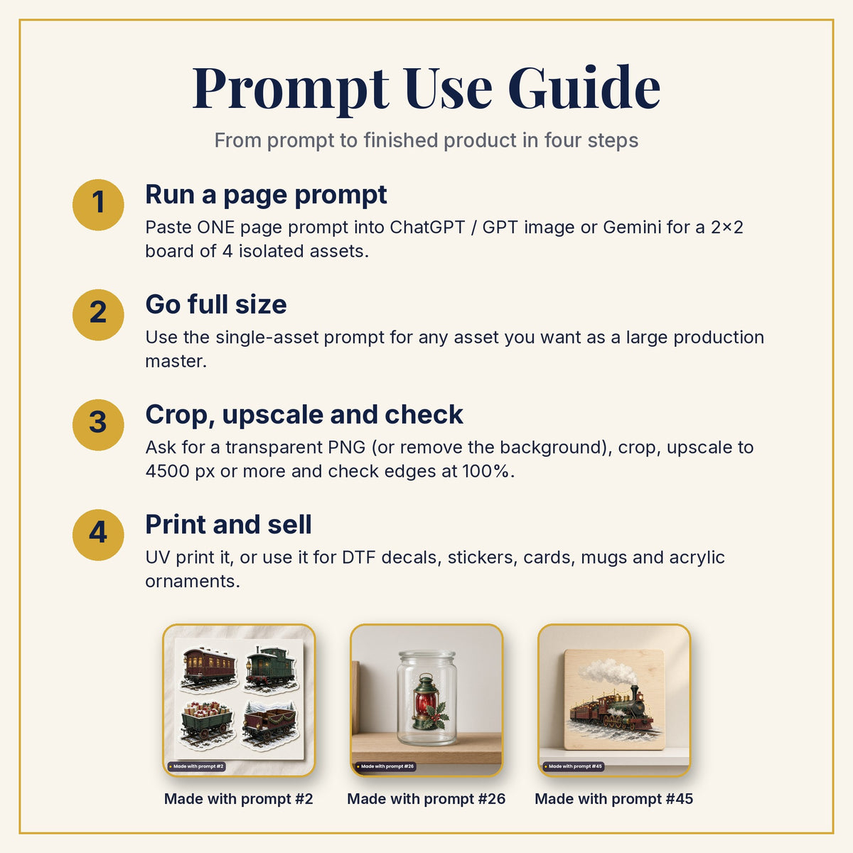 Prompt Use Guide: run a page prompt, go full size, crop and upscale, then print and sell, with products made with prompts #2, #26 and #45