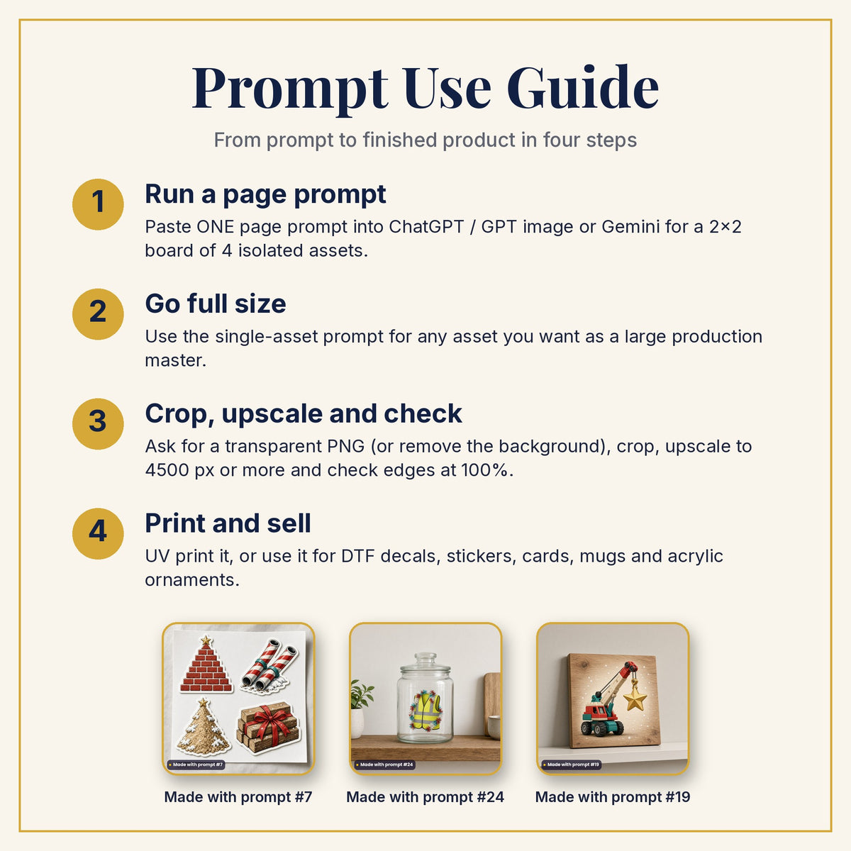 Prompt Use Guide: run a page prompt, go full size, crop and upscale, then print and sell, with products made with prompts #7, #24 and #19