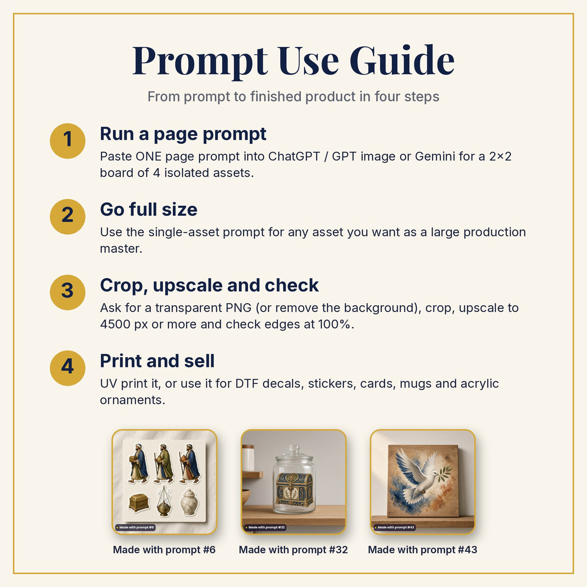 Prompt Use Guide: run a page prompt, go full size, crop and upscale, then print and sell, with products made with prompts #6, #32 and #43