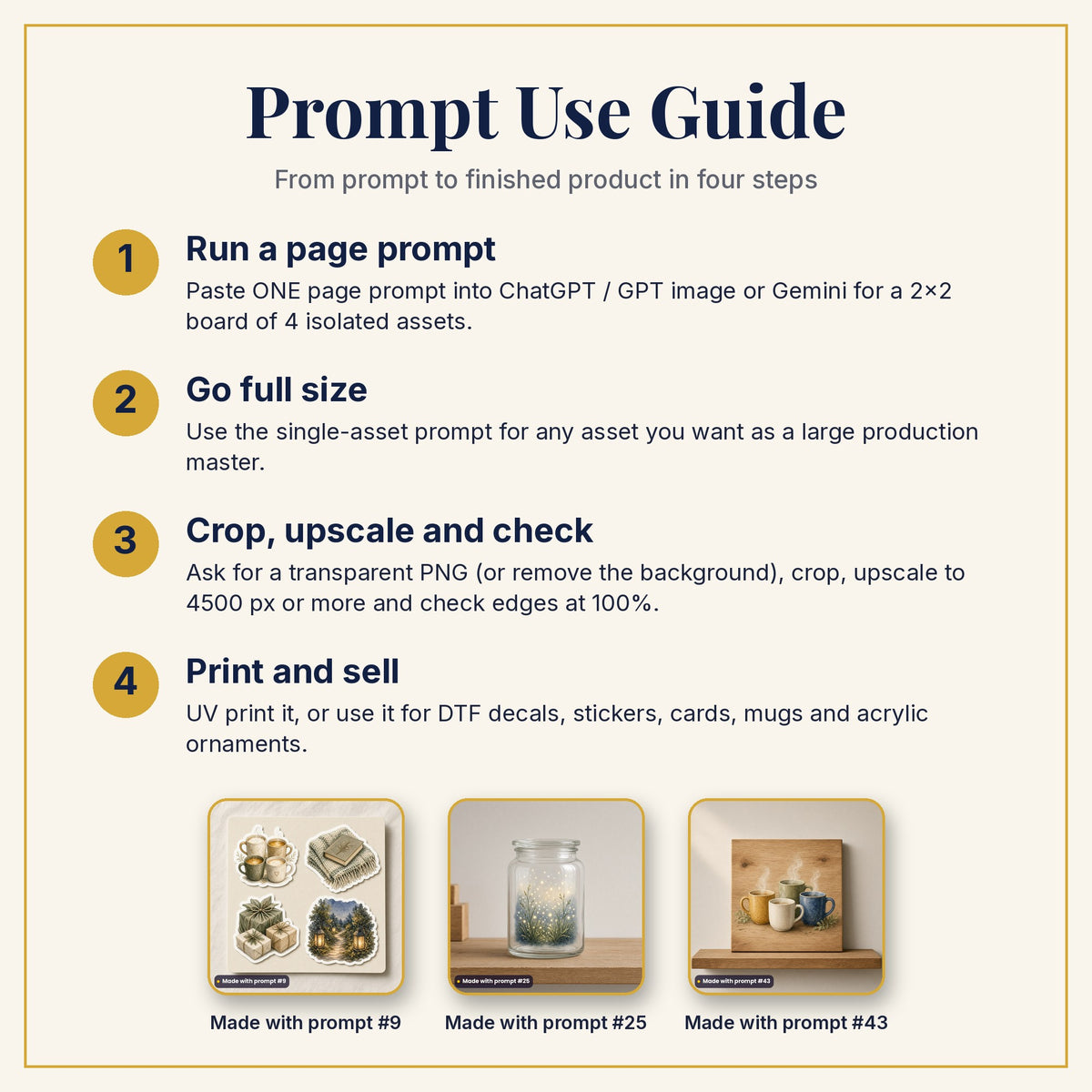 Prompt Use Guide: run a page prompt, go full size, crop and upscale, then print and sell, with products made with prompts #9, #25 and #43