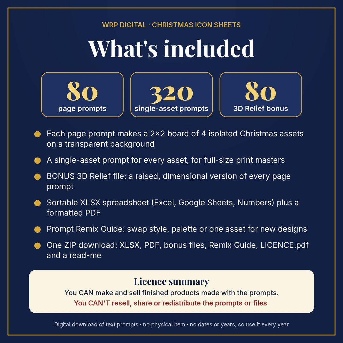 What's included: 80 page prompts, 320 single-asset prompts, 80 3D Relief bonus prompts, XLSX and PDF files, Remix Guide and licence summary