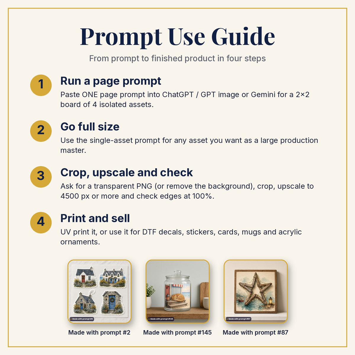 Prompt Use Guide: run a page prompt, go full size, crop and upscale, then print and sell, with products made with prompts #2, #145 and #87