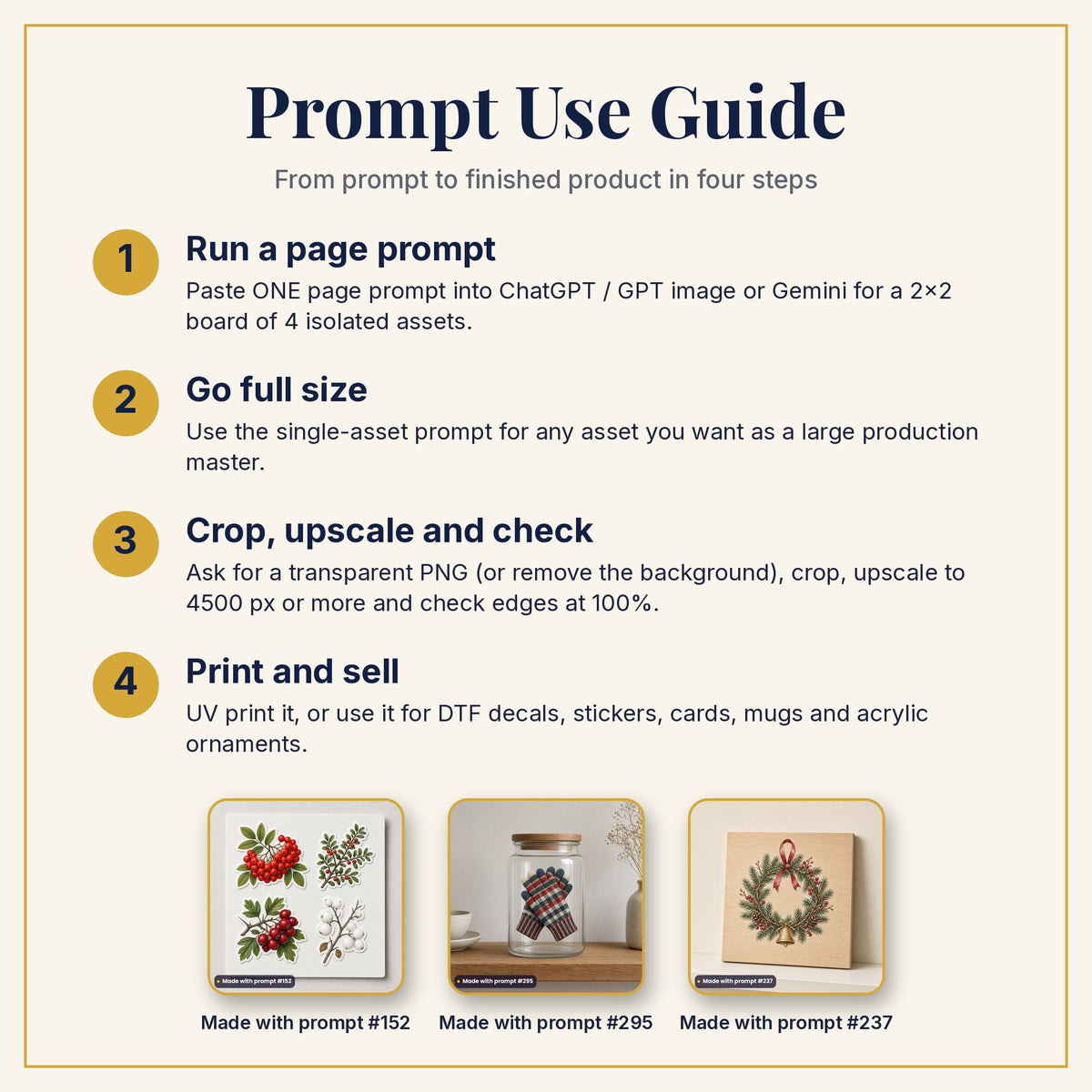 Prompt Use Guide: run a page prompt, go full size, crop and upscale, then print and sell, with products made with prompts #152, #295 and #237