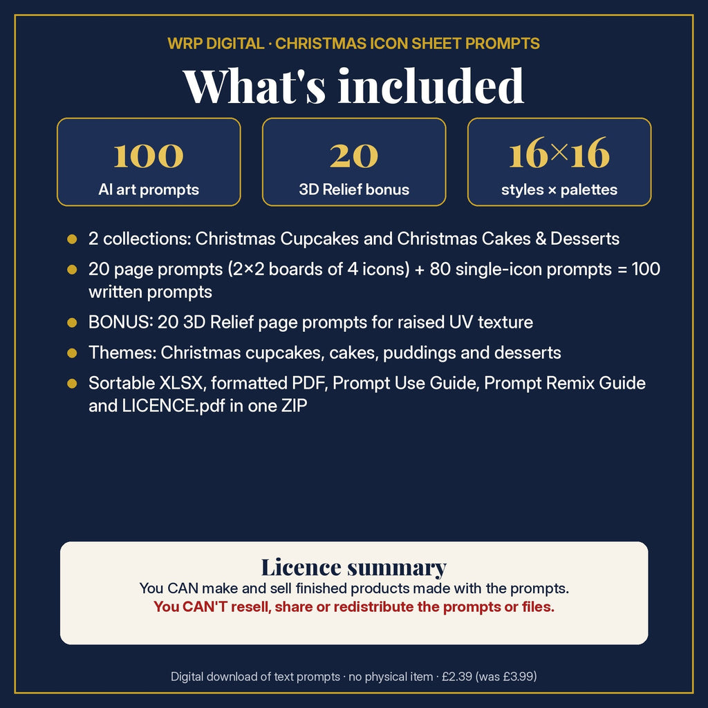 What's included in the Christmas Cupcakes, Cakes & Desserts Icon Sheet Prompts pack: 100 AI art prompts, 20 3D Relief bonus prompts, XLSX, PDF, Prompt Use Guide, Prompt Remix Guide and licence; £2.39