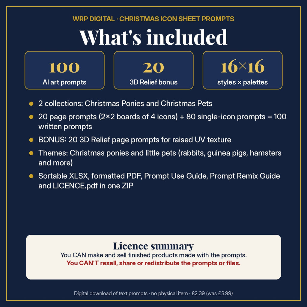 What's included in the Christmas Ponies & Little Pets Icon Sheet Prompts pack: 100 AI art prompts, 20 3D Relief bonus prompts, XLSX, PDF, Prompt Use Guide, Prompt Remix Guide and licence; £2.39