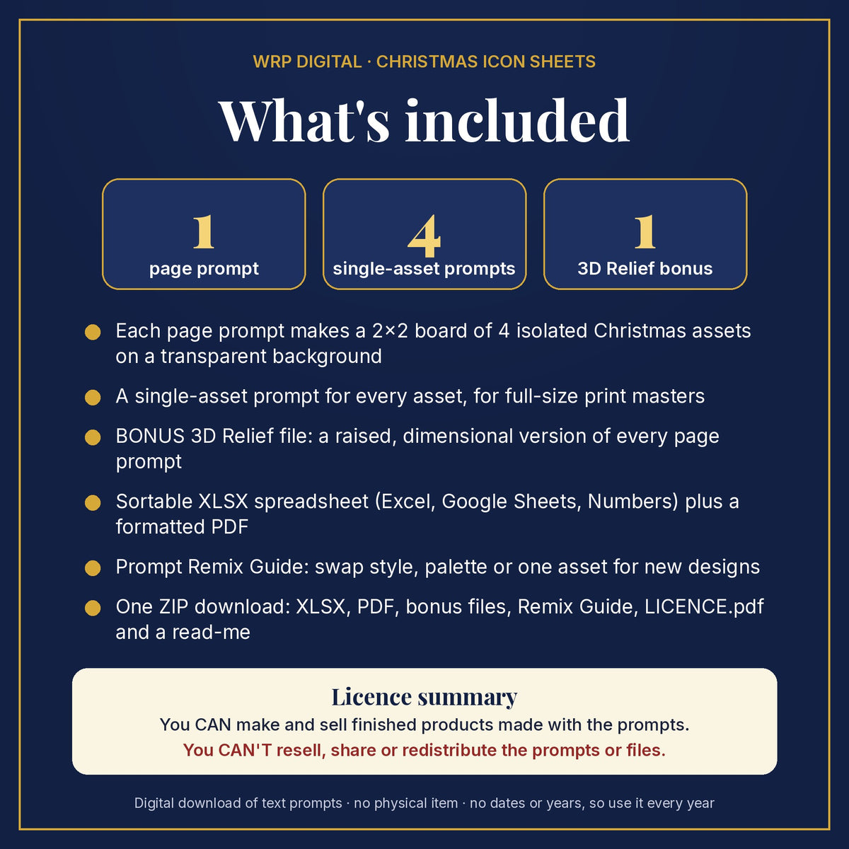 What's included: 1 page prompts, 4 single-asset prompts, 1 3D Relief bonus prompts, XLSX and PDF files, Remix Guide and licence summary