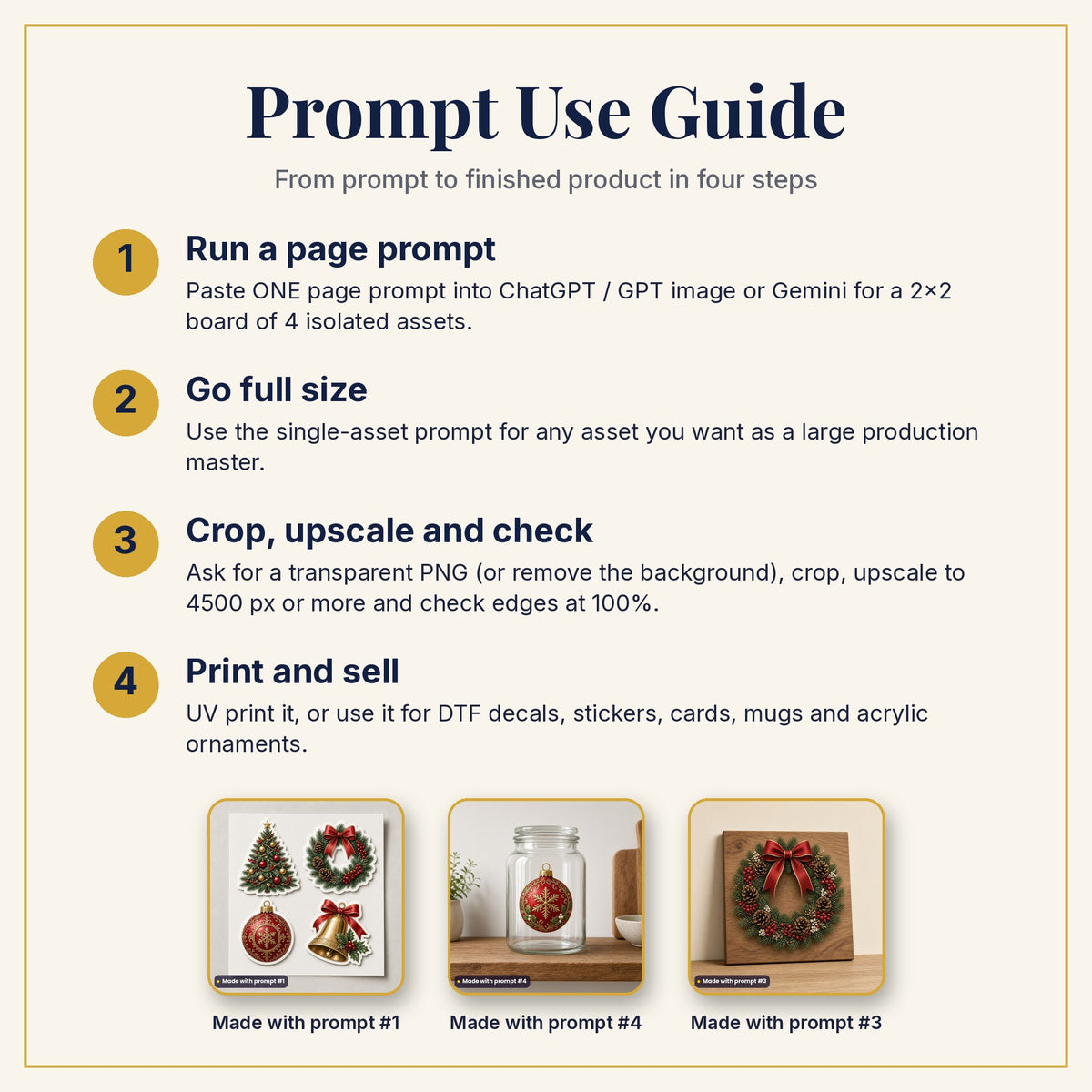 Prompt Use Guide: run a page prompt, go full size, crop and upscale, then print and sell, with products made with prompts #1, #4 and #3